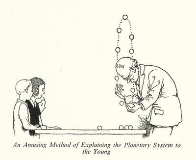 Zabawna metoda objaśniania młodym Układu Planetarnego (litografia) autorstwa William Heath Robinson