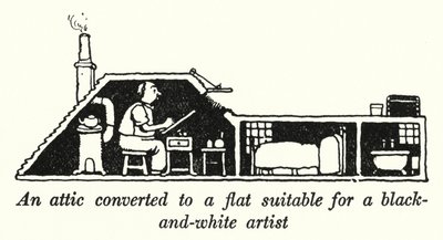 Strych przerobiony na mieszkanie odpowiednie dla czarno-białego artysty (lito) autorstwa William Heath Robinson