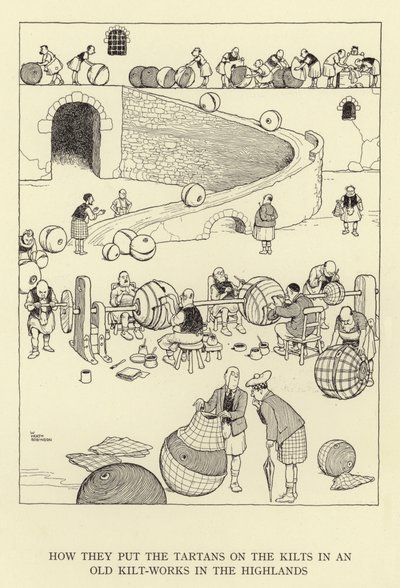 Jak kładli tartany na kiltach w starej fabryce kiltów w Highlands autorstwa William Heath Robinson