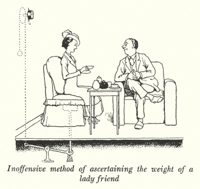 Nieobraźliwa metoda ustalenia wagi koleżanki (lito) autorstwa William Heath Robinson