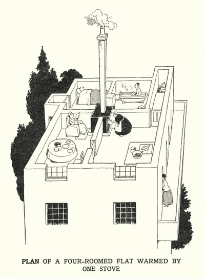 Plan mieszkania czteropokojowego ogrzewanego jednym piecem (lito) autorstwa William Heath Robinson