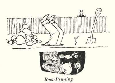 Przycinanie korzeni (litowo) autorstwa William Heath Robinson