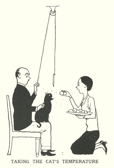 Pomiar temperatury kota (lito) autorstwa William Heath Robinson