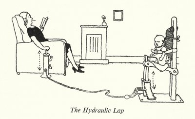 Okrążenie hydrauliczne (lito) autorstwa William Heath Robinson