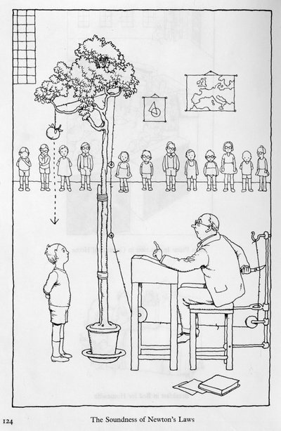 Solidność praw Newtona, ilustracja z „Wynalazków” autorstwa William Heath Robinson
