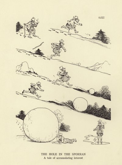 Dziura w sporranie, opowieść o narastającym zainteresowaniu autorstwa William Heath Robinson