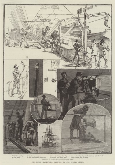 Manewry morskie autorstwa William Heysham Overend