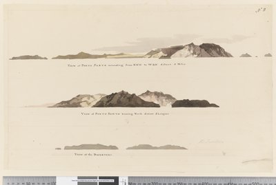Strona 8 (a) Widok Porto Santo rozciągający się od NNW do WBN odległego o 5 mil (b) Widok Porto Santo odległego na północ o 2 ligi oraz (c) Widok Dezerterów autorstwa William Hodges