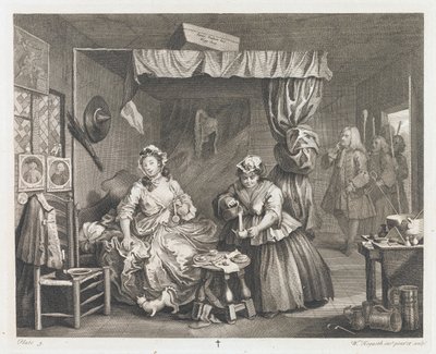 Upadek nierządnicy, projekt 1732, wydrukowany 1744 Dar Lloyda Spencera (trawienie i grawerowanie) autorstwa William Hogarth