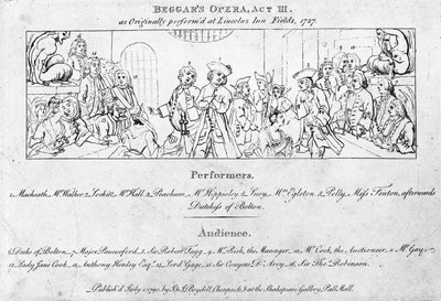Klucz do identyfikacji osób na obrazie Hogartha „Opera żebraka”, 1790 autorstwa William Hogarth