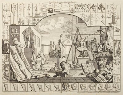 Analiza piękna, plansza 1 autorstwa William Hogarth
