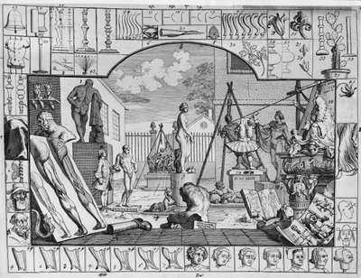 Analiza piękna, tabl. 1, 1753 autorstwa William Hogarth