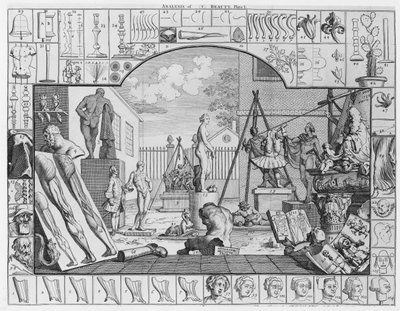 Analiza piękna, tabl. 1, 1753 autorstwa William Hogarth