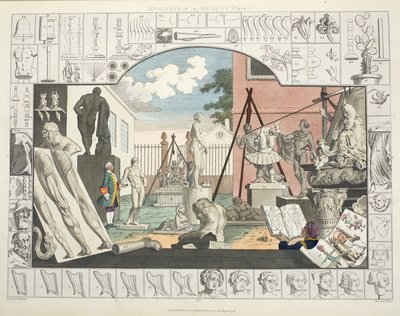 Analiza piękna, płyta 1, ilustracja z „Hogarth Restored: The Whole Works of the sławnego Williama Hogartha, ponownie grawerowane przez Thomasa Cooka”, wyd. 1812 (grawerowanie ręcznie kolorowane) autorstwa William Hogarth