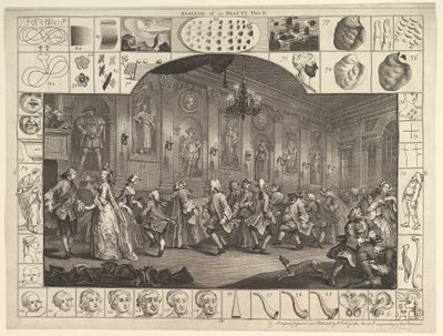 Analiza piękna, tabl. 2, 5 marca 1753 r. autorstwa William Hogarth