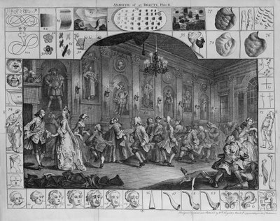 Analiza piękna, płyta II, 1753 autorstwa William Hogarth