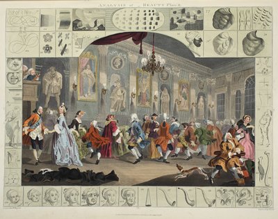 Analiza piękna, ilustracja II, ilustracja z „Hogarth Restored: The Whole Works of the sławnego Williama Hogartha, re-grawerowane przez Thomasa Cooka”, wyd. 1812 (grawerowanie ręcznie kolorowane) autorstwa William Hogarth