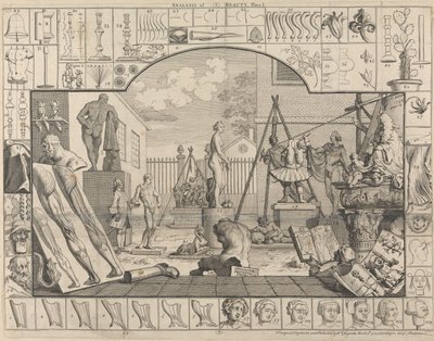 Analiza piękna, tablica I: Dziedziniec rzeźbiarza autorstwa William Hogarth