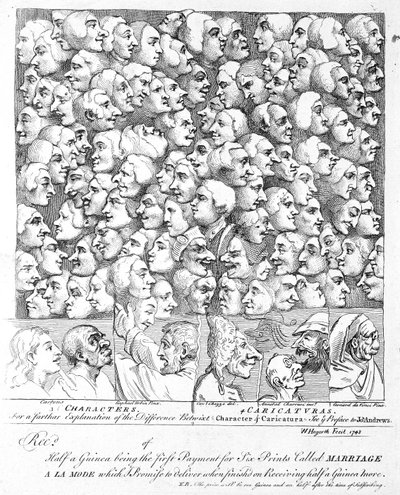 Postacie i karykatury autorstwa William Hogarth