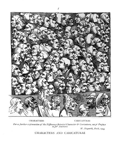 Postacie i karykatury, 1743 autorstwa William Hogarth