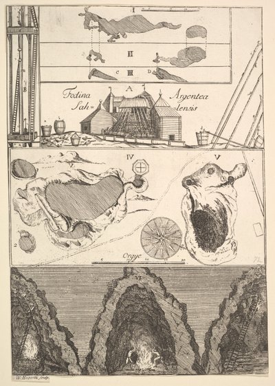 Fodina argentea Sahlensis - Kopalnia srebra w Sala - I z Aubry de La Mottrayes Tra..., 1723-24. autorstwa William Hogarth