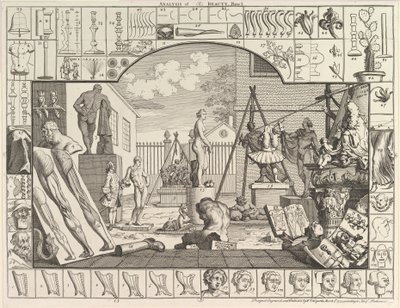 Analiza piękna, tabl. 1, 5 marca 1753. autorstwa William Hogarth