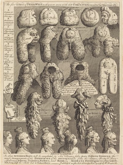 Pięć rzędów perriwigów noszonych podczas późnej koronacji, zmierzonych architektonicznie autorstwa William Hogarth