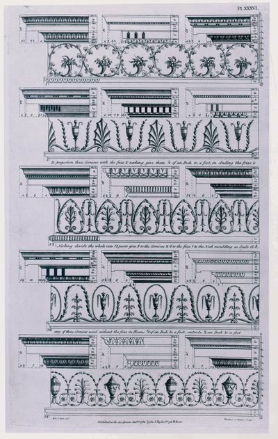 Projekty gzymsów opublikowane w 1788 r. przez Williama Paina (ok. 1730-ok. 1790). 1783 czarno-białe grawerowanie autorstwa William Pain