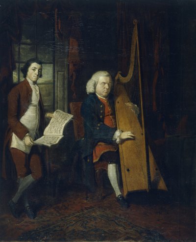 John Parry, niewidomy harfista z asystentem (olej na płótnie) autorstwa William Parry