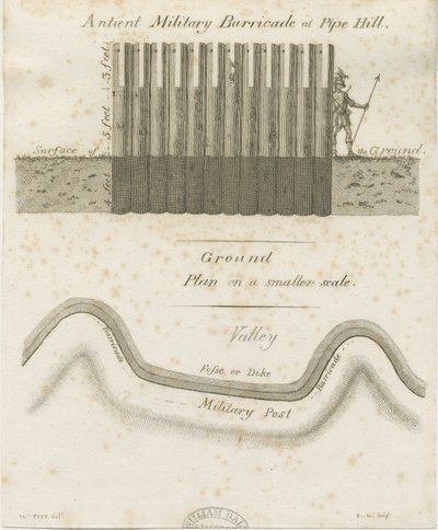 Pipehill - Barykada wojskowa: grawerowanie, nd [1749-1823] autorstwa William Pitt
