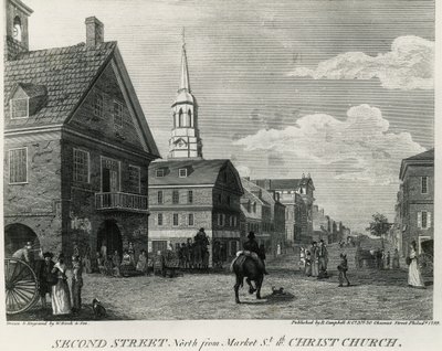 Second Street North from Market Street and Christ Church, Philadelphia, rysunek Williama Russella Bircha (1755-1834), wydrukowany przez R Campbella, Stany Zjednoczone Ameryki autorstwa William Russell Birch