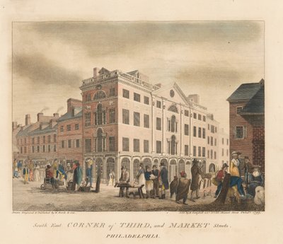 Południowo-wschodni róg Third Street i Market Street autorstwa William Russell Birch