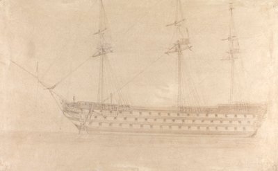 Widok na Britannię autorstwa William Ward