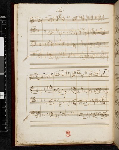 Adagio i fuga c-moll, K. 546, Add. 28996, f.8v autorstwa Wolfgang Amadeus Mozart