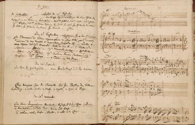 Strony z Katalogu Tematycznego Mozarta (lista wszystkich moich prac) autorstwa Wolfgang Amadeus Mozart