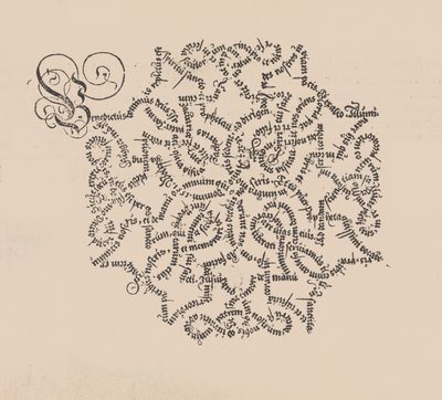 Użyteczna i uzasadniona forma Manncherley Schoner napisał Użyteczne i dobrze g..., 1553. autorstwa Wolfgang Fugger