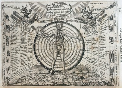 Wykres astrologiczny autorstwa Frederick (attr. to) Barnard