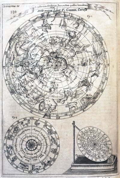 Wykres astrologiczny autorstwa Frederick (attr. to) Barnard