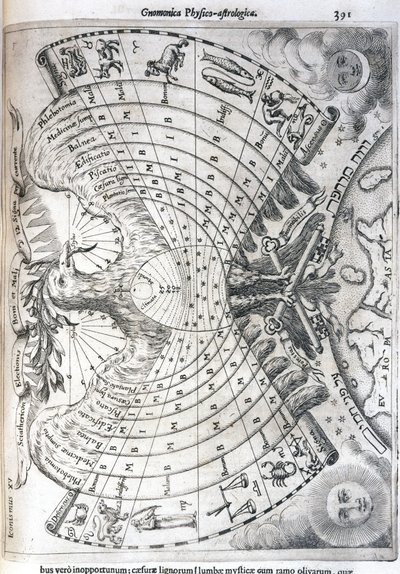 Wykres astrologiczny autorstwa Frederick (attr. to) Barnard