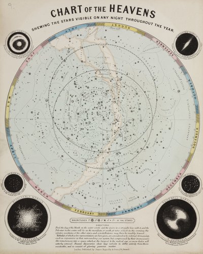 Wykres nieba, ok. 1850 r. autorstwa John Pardon