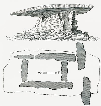Chûn Quoit, Kornwalia, Anglia, widok z boku i rzut parteru, z Naszego kraju opublikowane 1898 autorstwa Ferdinand Georg Waldmuller