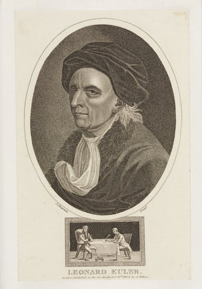 Leonhard Euler, matematyk, ok. 1770 r. autorstwa Frederick (attr. to) Barnard