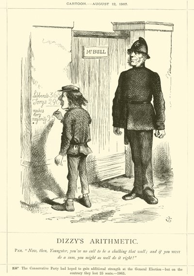 Arytmetyka zawrotów głowy autorstwa after John Tenniel