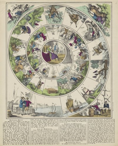 Robinson-Spiel / Jeu de Robinson / Giuoco al Robinson / Robinson-spel (tytuł na obiekcie) autorstwa firma Joseph Scholz