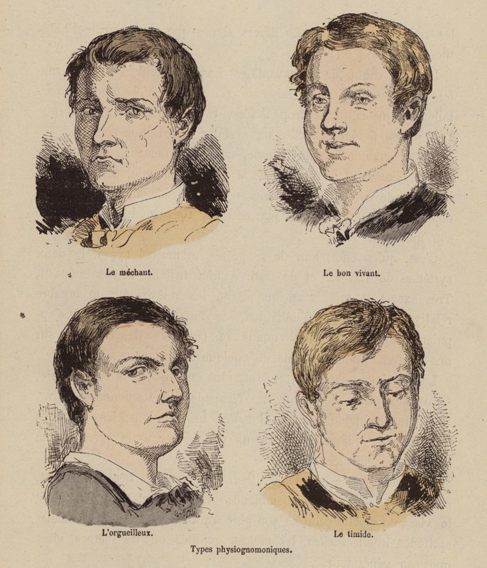 Typy fizjonomiczne (kolorowy grawerunek) autorstwa (after) French School