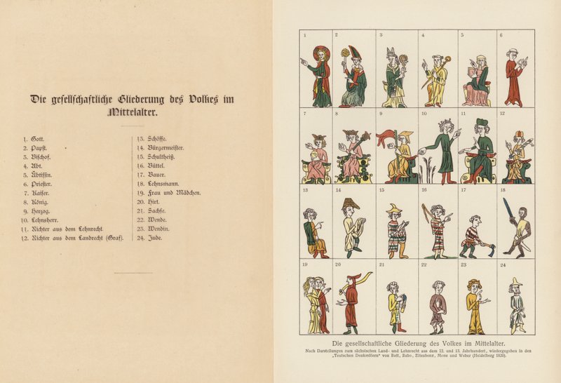 Hierarchia społeczna w średniowieczu (kolorowa litografia) autorstwa (after) German School