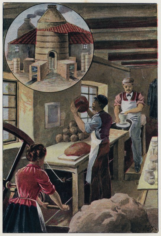 Garncarstwo autorstwa English School
