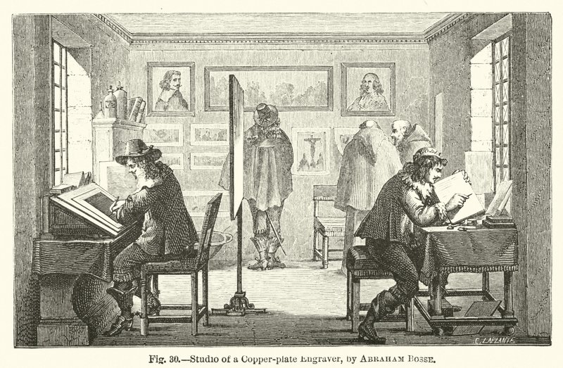 Pracownia grawera blach miedzianych (grafika) autorstwa Abraham (after) Bosse