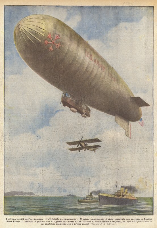 Najnowsza aeronautyka, sterowiec przewożący samoloty autorstwa Achille Beltrame