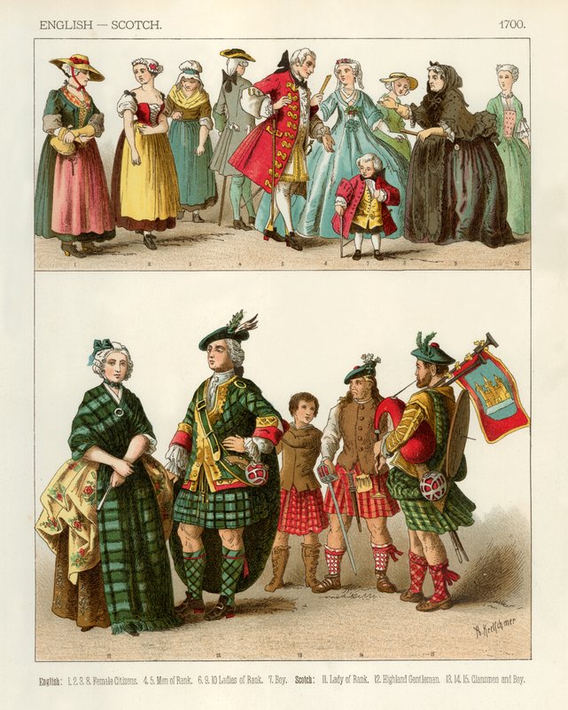 Kostiumy angielskie i szkockie 1700 autorstwa Albert Kretschmer